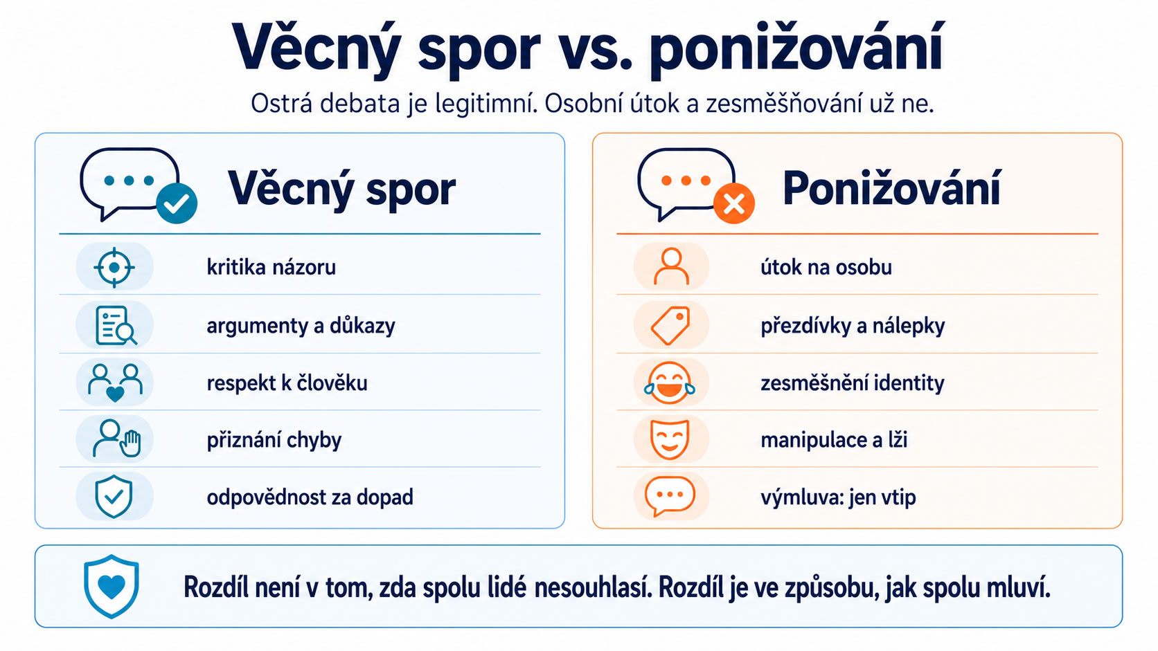 spor_ponizovani.jpg